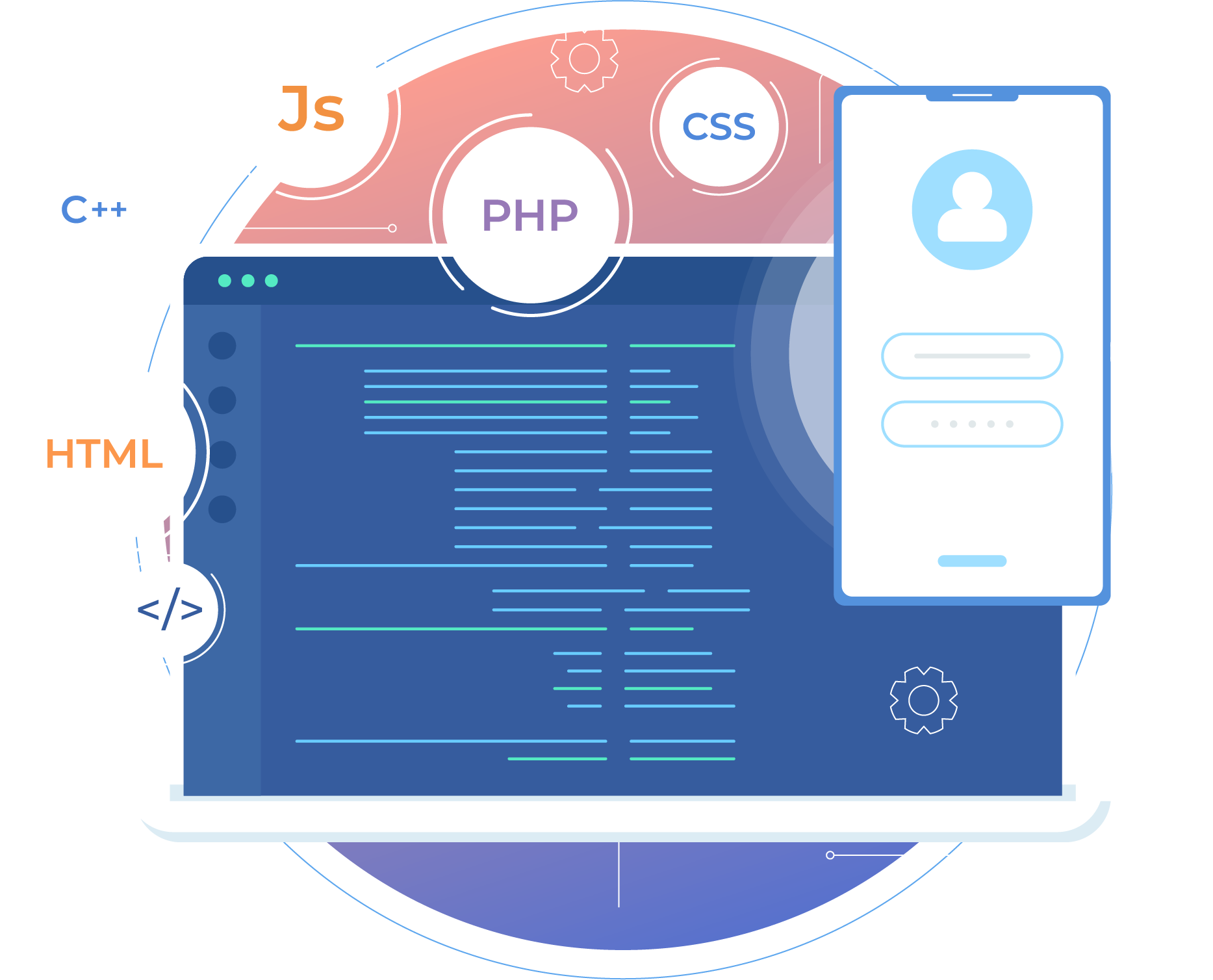 Software Design & Development